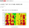 气质日历